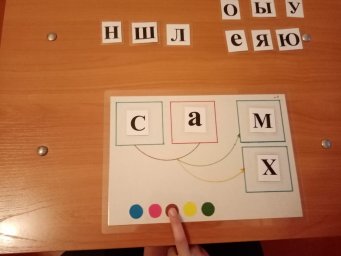 Занятие для педагогов Занятие для педагогов