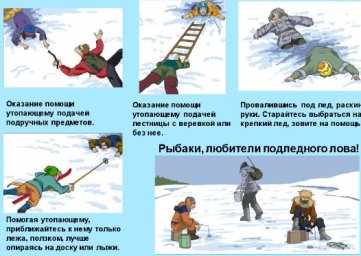 Памятка МЧС "правила поведения на льду"