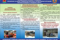 Как вести себя при наводнении